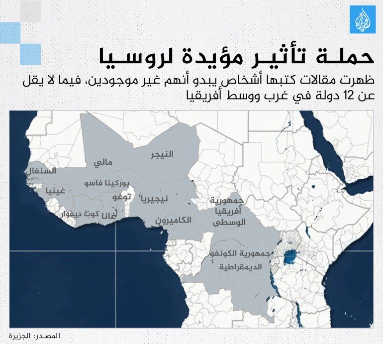 حملة تأثير مؤيدة لروسيا