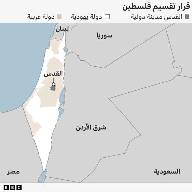 الحدود التي عبّر عنها "قرار تقسيم فلسطين"